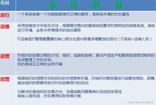 系統(tǒng)規(guī)劃與管理備考整理 信息系統(tǒng)運行維護服務(wù)