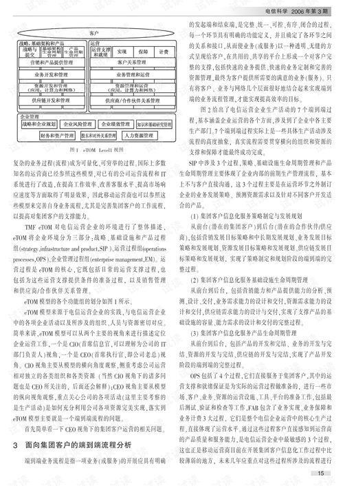 面向集團(tuán)客戶(hù)信息化服務(wù)的移動(dòng)運(yùn)營(yíng)體系分析——聚焦信息系統(tǒng)運(yùn)行維護(hù)服務(wù)