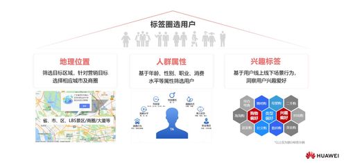 數字文旅新模式 華為云智能信息一體化營銷助力徐州文旅出圈